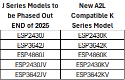 New Spacepak A2L Compatible Air Handlers Now Shipping | Hvac Repco